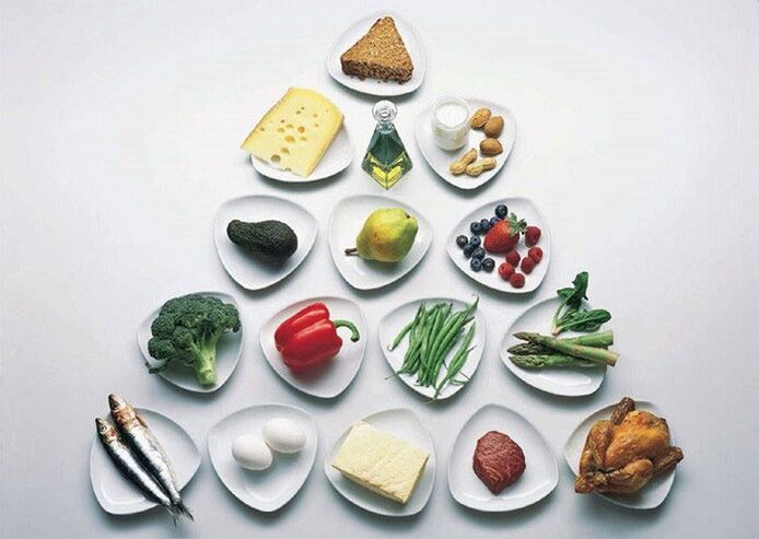 Piramide del consumo di cibo nella dieta giapponese